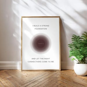 Human Design GENERATOR-profiel 1/4 | Menselijk ontwerpposter | Minimalistische muurkunst | Digitale afdruk | Spirituele wanddecoratie | Dagelijkse affirmaties