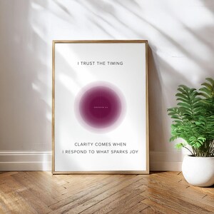 Human Design GENERATOR-profiel 4/6 | Menselijk ontwerpposter | Minimalistische muurkunst | Digitale afdruk | Spirituele wanddecoratie | Dagelijkse affirmaties