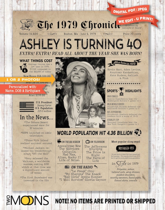 40th Birthday Newspaper Poster Sign Personalized 40th Etsy