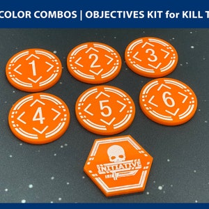 Objectives & Initiative Set for KT/WH40k
