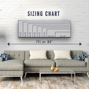 May include: Sizing chart for canvas prints, showing different sizes in inches. The chart shows sizes ranging from 18" x 6" to 72" x 24". The chart also includes the measurement 7ft or 84" for the longest size.
