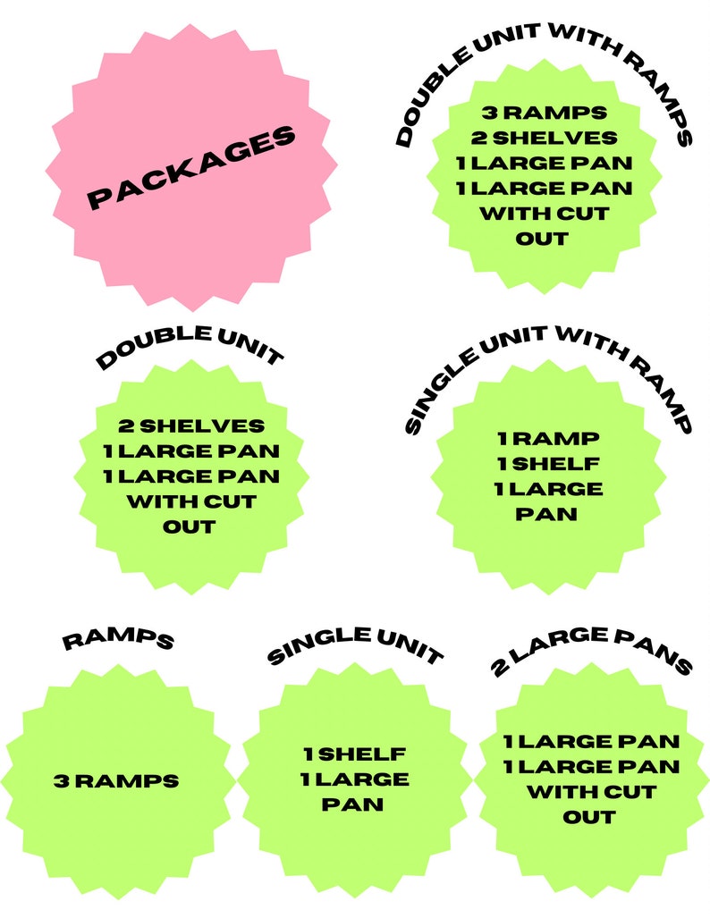 May include: Diagram showing different package options for a product. The options include single and double units with varying quantities of ramps, shelves, and large pans. The text "PACKAGES" is displayed in a pink starburst.
