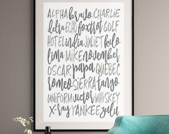 Phonetic alphabet poster, military ABCs poster, military home decor, military nursery decor, phonetic ABCs, military gift