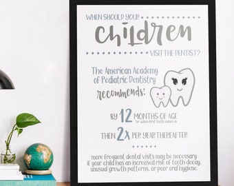 When should your children visit the dentist, dentistry poster, dental office wall art, dental poster, dentistry wall art