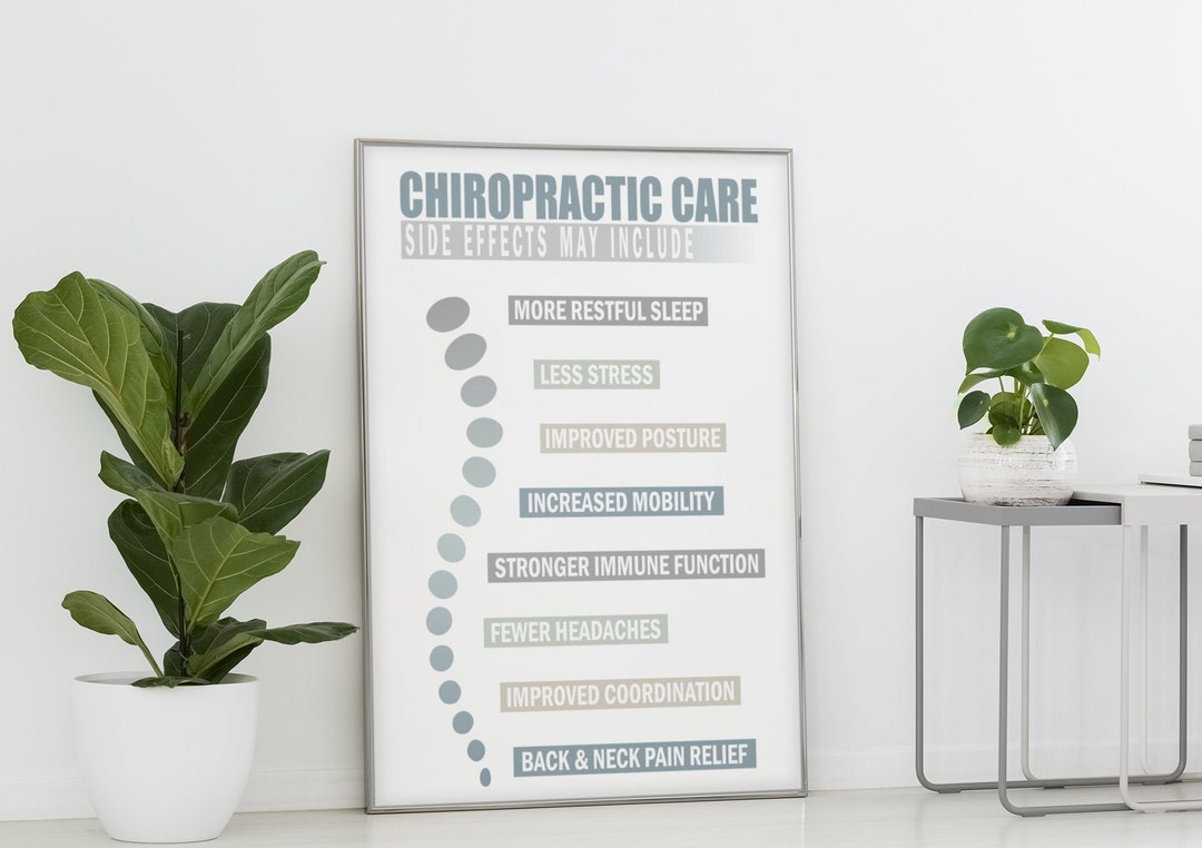 Chiropractic Care Side Effects May Include, Chiropractic Poster ...