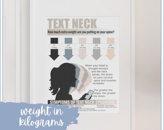 Text Neck Poster in kilograms, Chiropractic office wall art, text neck syndrome, tech neck, chiropractic poster, chiropractic art