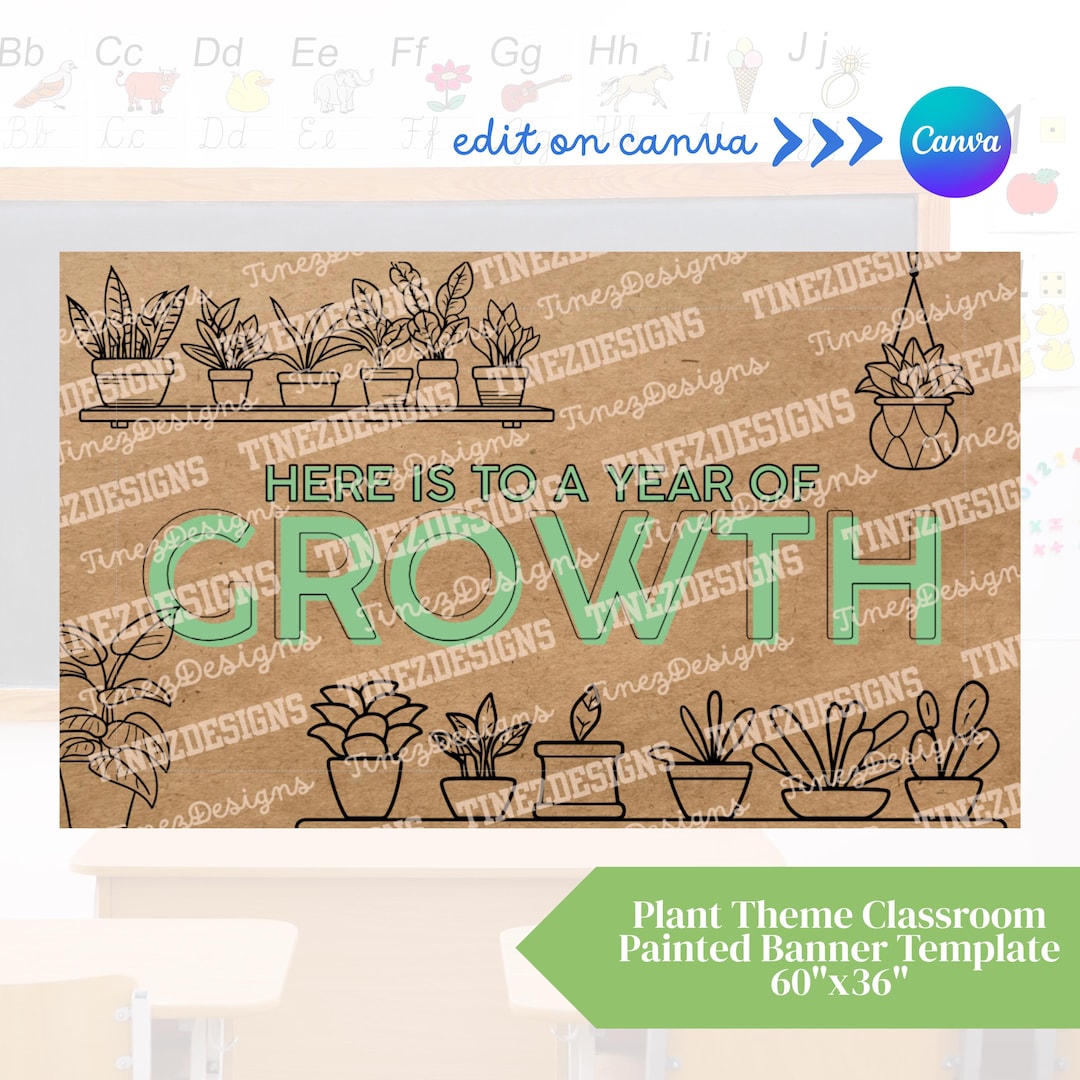 Plant Theme Classroom Banner: Editable Teacher Decor (digital Template ...