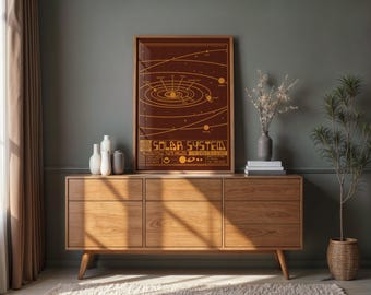 Retro Solar System Poster, CRT Space Display, Heliocentric Orbit Map, Vintage Sci Fi Wall Art, Astronomy Print, Planet Diagram