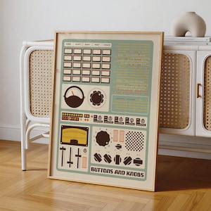 Op de afbeelding: Een ingelijste rechthoekige wandkunstprint met een grafische illustratie van diverse elektronische bedieningsinterfaces, waaronder knoppen, draaiknoppen, schuifregelaars en meters in saliegroen, crème en donkerbruin, met de tekst BUTTONS AND KNOBS.