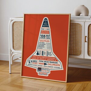May include: A framed poster with a burnt orange background featuring a white graphic of a space shuttle silhouette. The design includes detailed text and statistics about the STS Space Shuttle program, including mission counts, crew totals, and shuttle names.