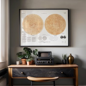 May include: A framed vintage map print with two circular celestial charts, displayed above a wooden console. The console features a black drawer front, a small black radio, and potted plants. A gold vase and a wooden stool complete the decor.