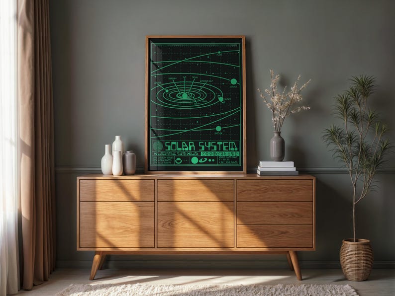 Retro Solar System Poster, CRT Space Display, Heliocentric Orbit Map ...