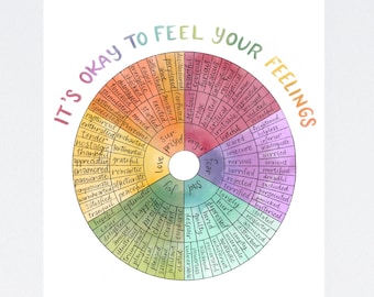 Feelings Wheel Printable Classroom Decor, Emotion Wheel Mental Health Poster, Emotional Intelligence Digital Download