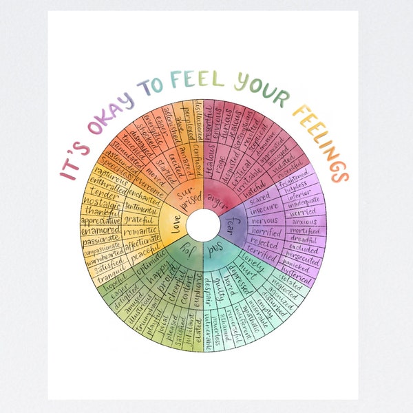 Feelings Wheel Printable Classroom Decor, Emotion Wheel Mental Health Poster, Emotional Intelligence Digital Download