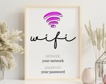 Waiting Room WiFi Password Sign Cafe WiFi Sign Editable Template WiFi Password Printable Free WiFi Sign AirBnB Template AirBnB Signs