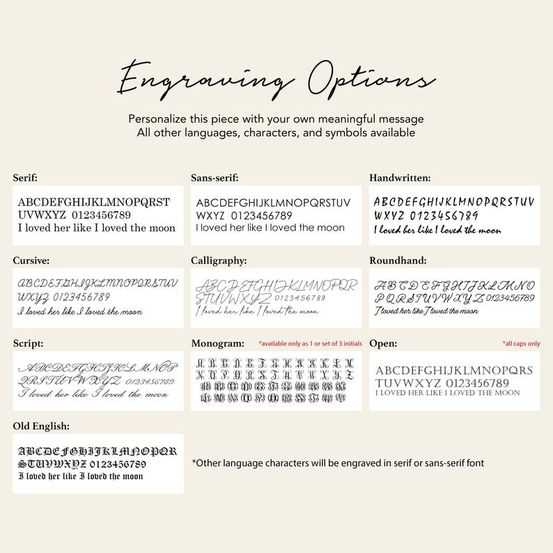 Op de afbeelding: Een grafiek met verschillende lettertypen voor graveeropties. De lettertypen omvatten serif, sans-serif, cursief, schrijfletter, oud-Engels, kalligrafie, handschrift, rondschrift, monogram en open. De grafiek bevat ook de cijfers 0123456789 en de letters A tot en met Z in elk lettertype.