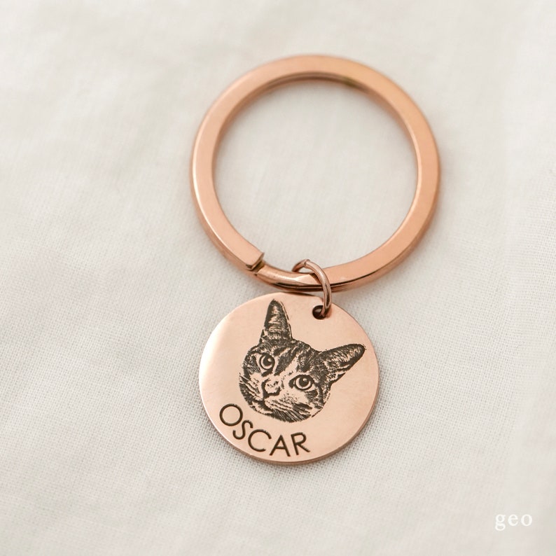 Custom Pet Portrait Dog Keychain for Mom Dog and Cat Keychain Etsy