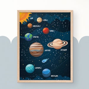Space themed nursery, Solar system print, outer space decor, space nursery poster, space nursery decor
