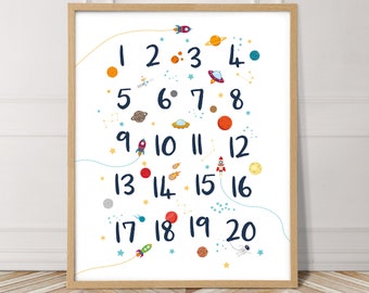 Space numbers wall art, space nursery decor, outer space nursery