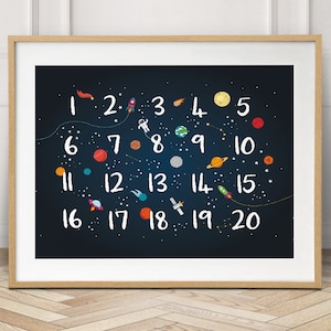 Space numbers wall art, kids bedroom decor, perfect for a space theme nursery!