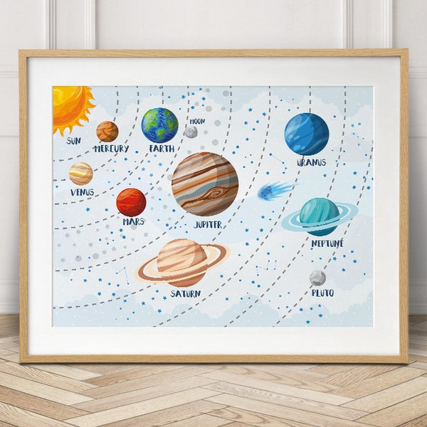 Light solar system print, solar system art, astronomy print, space nursery poster, Space Themed Nursery