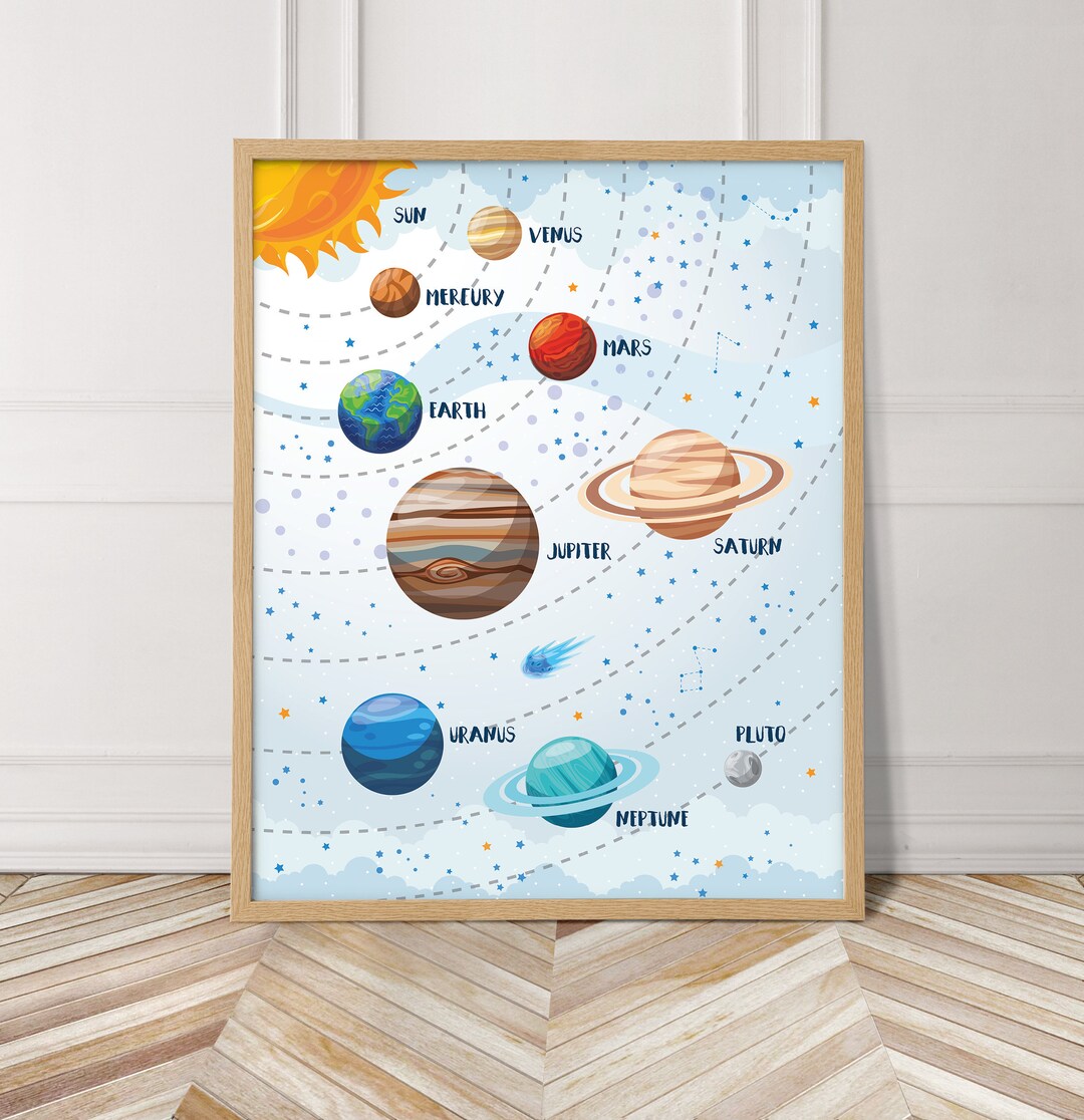 Light Solar System Print, Space Themed Nursery, Solar System Art ...