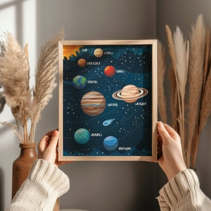 Space Themed Nursery, Solar System Print, Outer Space Decor, Space ...