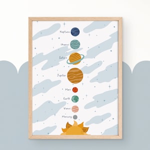 Solar system print, perfect for a space themed bedroom or nursery, kids wall art