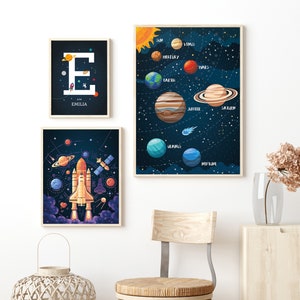 Space Wall Art Set of 3 Prints for Space Themed Bedroom, Outer Space ...
