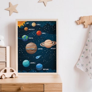Space Themed Nursery, Solar System Print, Outer Space Decor, Space ...