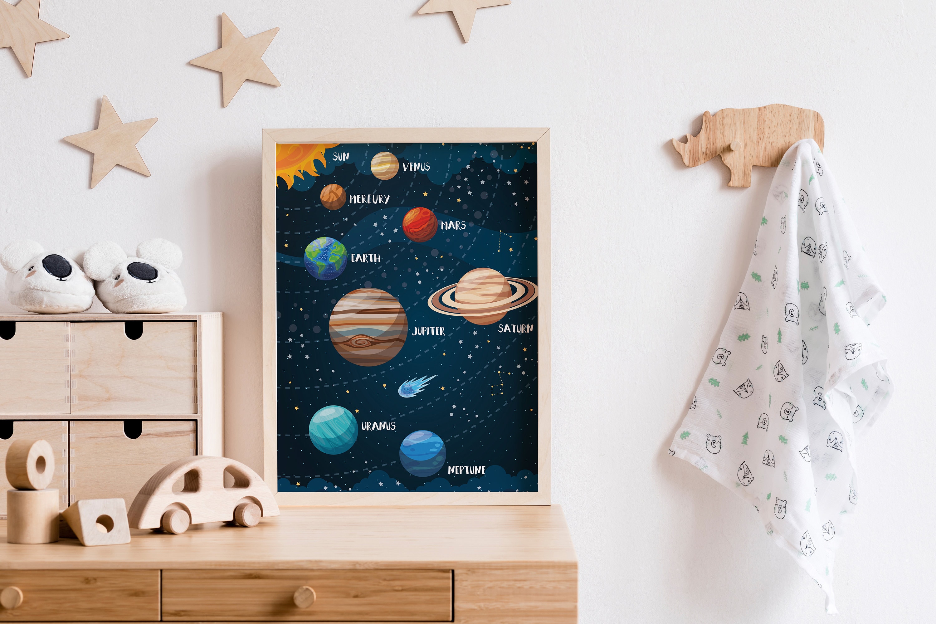 Space Themed Nursery Solar System Print Outer Space Decor | Etsy