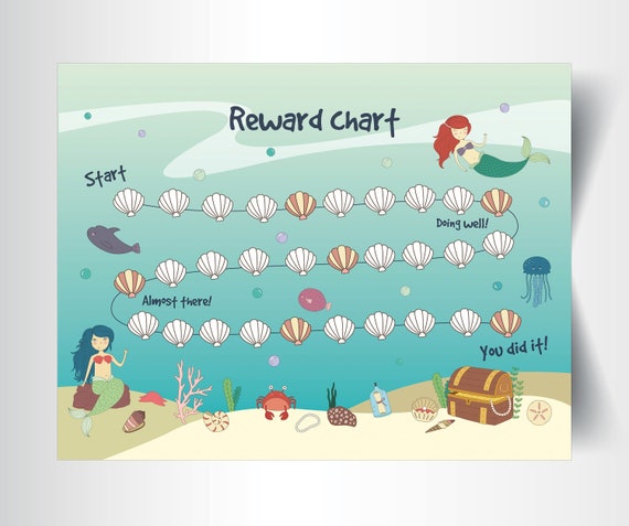 Reward Chart Tesco