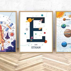 Space wall art set of 3 prints for space theme bedroom in white, outer space decor with solar system print