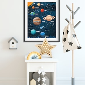 Space Themed Nursery, Solar System Print, Outer Space Decor, Space ...