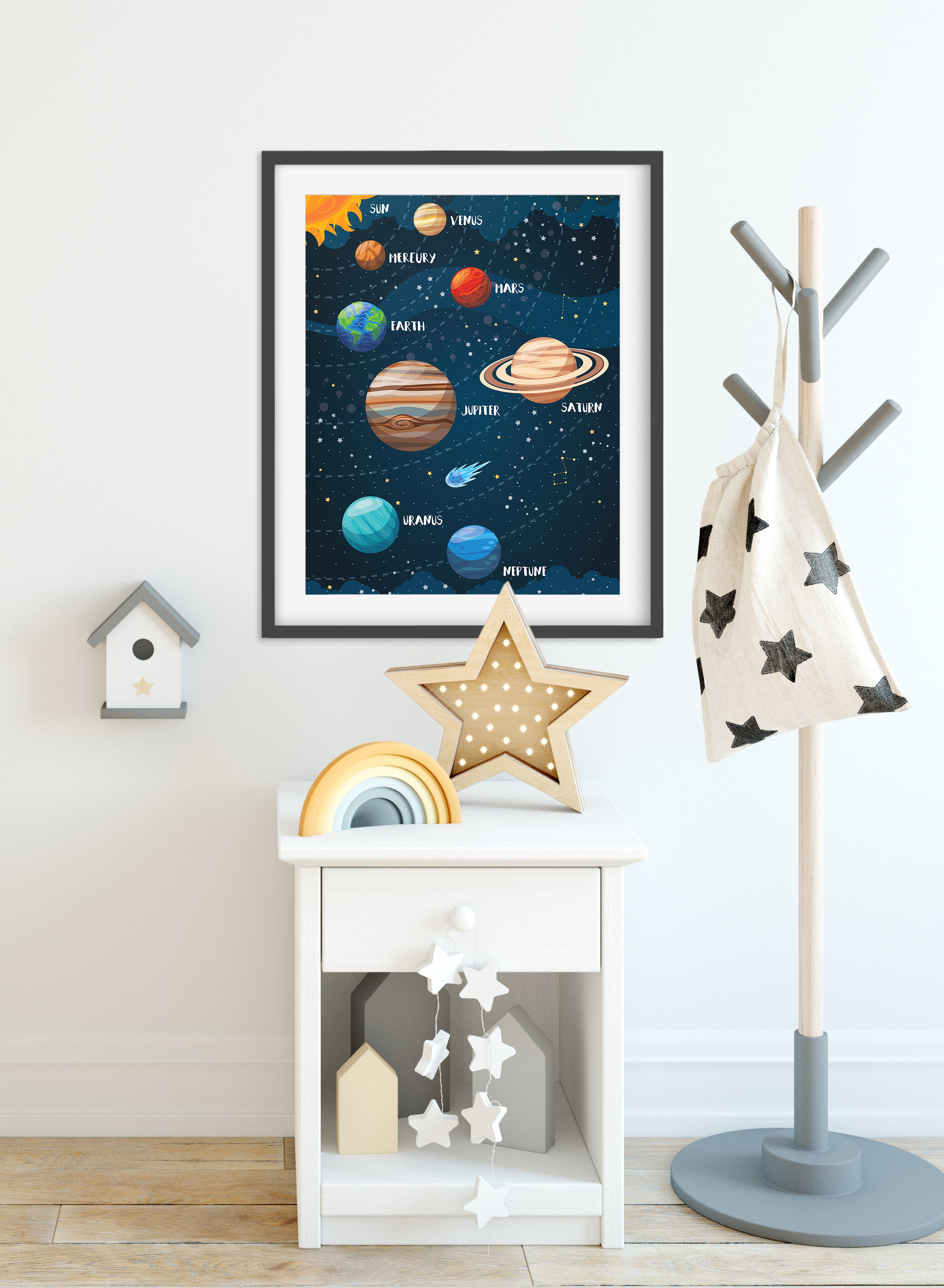 Space Themed Nursery Solar System Print Outer Space Decor | Etsy