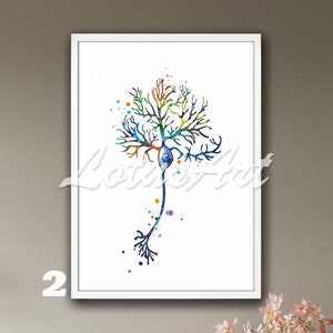 Purkinje Neuron Cell Medical Framed Wall Art Anatomy Neurology Print ...