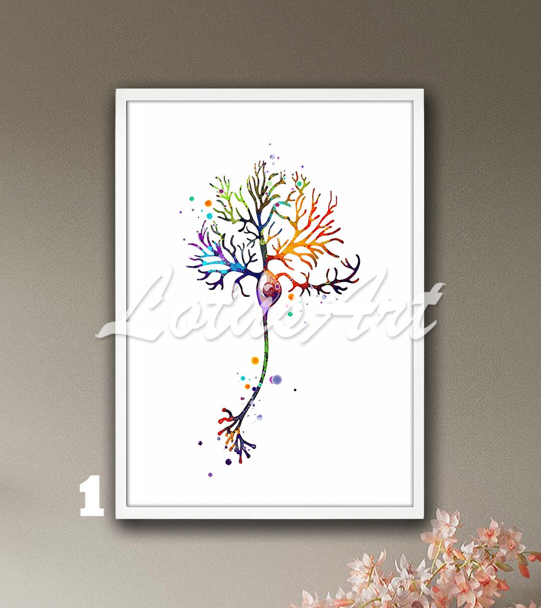 Purkinje Neuron Cell Medical Framed Wall Art Anatomy Neurology Print ...