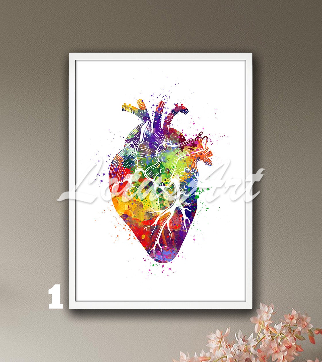 Human Heart Anatomy Watercolor Art Print: Cardiac Medical Wall Art ...
