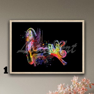 Ear Anatomy Framed Art Black Background Inner Ear ENT Audiologist Gift Cochlea Histology Vestibular System Structure Doctor Medical Poster