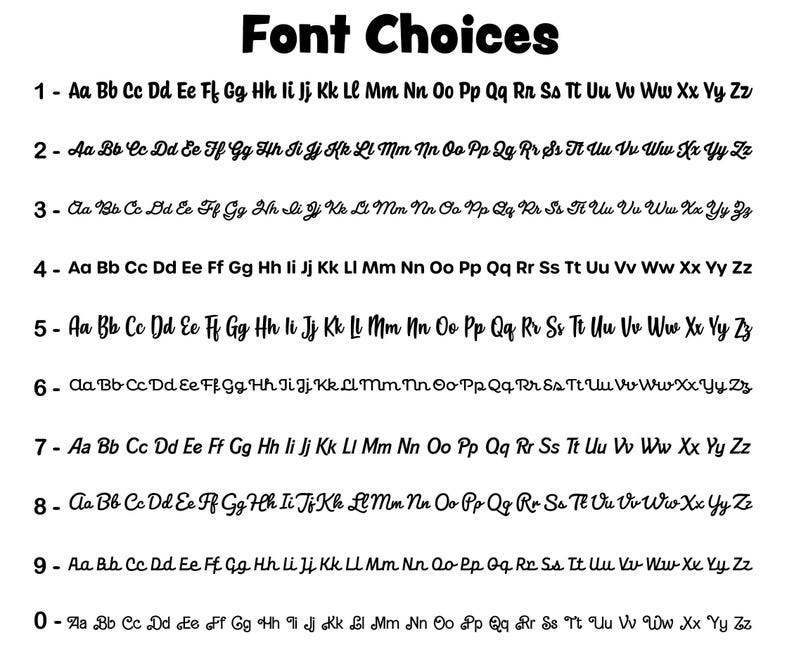 May include: A chart showing 10 different font styles, labeled 0 through 9, with the alphabet in each font style. Each font style is a different handwritten style.