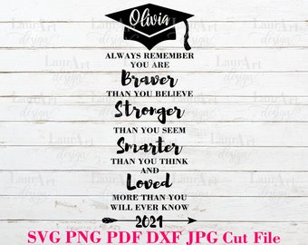 Free Free 302 You Are Braver Than You Believe Svg Free SVG PNG EPS DXF File