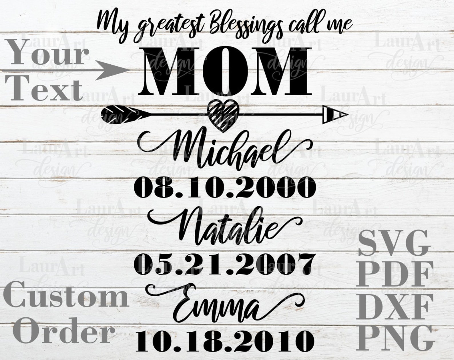 My Greatest Blessings Call Me Mom SVG Personalized - Etsy