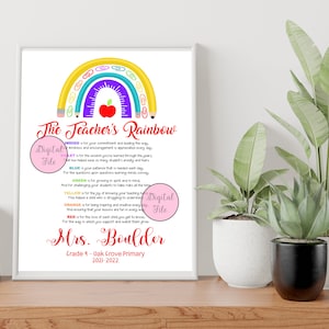 LehrerGedichte/Regenbogen/Lehrer-Wertschätzung/Dankeschön