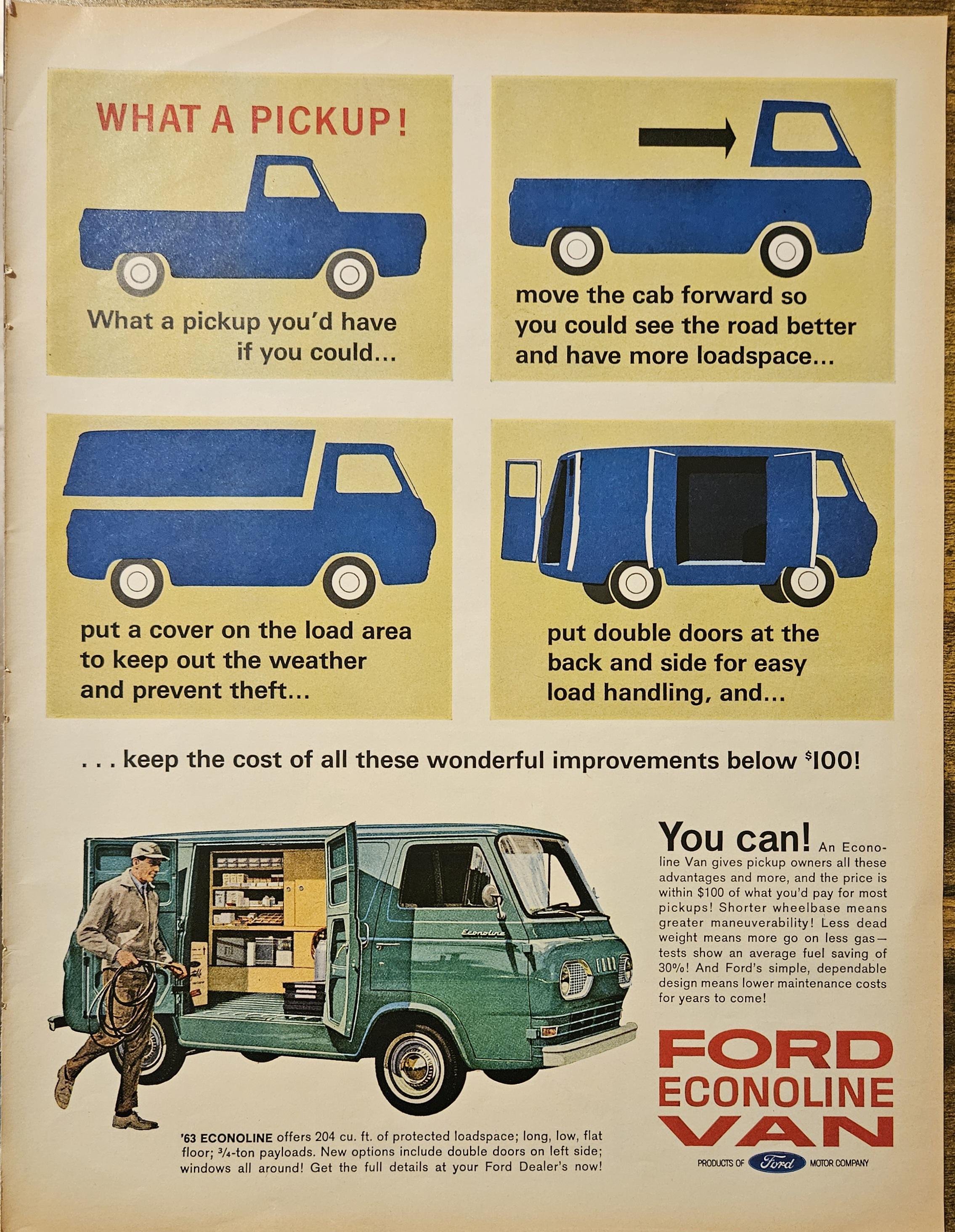 Sitemapcdatahttpsomobeldreferenzcomelegant Vintage Ford Econoline Van Gallery