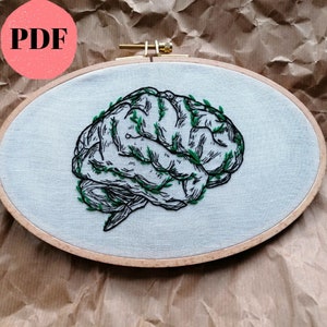 Brain Embroidery Pattern: Human Anatomy Design (PDF Pattern)