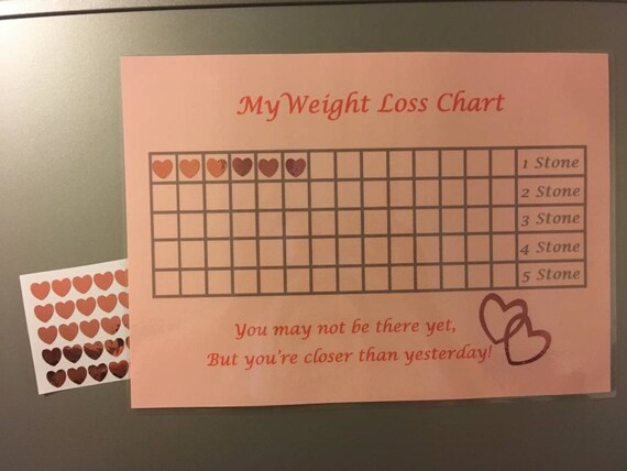 Personalised A4 Weight Loss Reward Chart With Stickers | Etsy