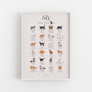 Cats in Film, TV and Books Print, Gifts For Cat Lover, Infographic Cat Breed Poster, Cat Wall Art Decor, Fine Art A1 A2 A3 Giclee Poster image 3