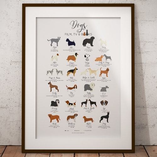 Dogs in Film, TV and Books Print, Gifts For Dog Lover, Infographic Dog Breed Poster, Dog Wall Art Decor, A1 A2 A3 Fine Art Giclee Poster