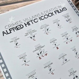 Alfred Hitchcock Films Poster, Crimes, Villains and Deaths in Hitchcock Movies, Whodunnit Cinema Poster, Infographic Movie Print A1 A2 A3 A4