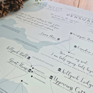 Jane Austen Persuasion Map Poster - Literary Book Print A3 A4 - Quote Poster - Librarian Gift